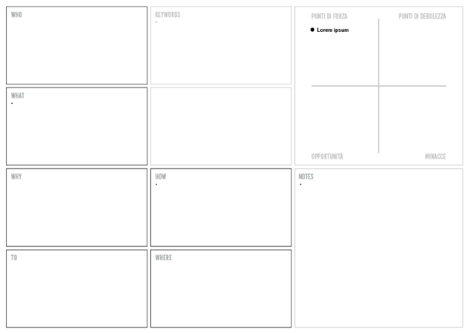 Analysis canvas - Schema 1